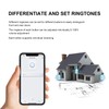 WiFi Wireless Doorbell, Waterproof Wall Plug-in Cordless Door Chime Kit