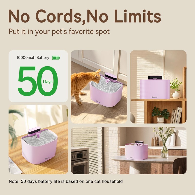 Bellkaspet Cat Water Fountain, App Control Cat Fountain, 122oz/3.6L Pumpless