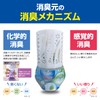Toilet Deodorizer, Fluffy Clean Soap Deodorizer, For Toilet, Stationary Type,