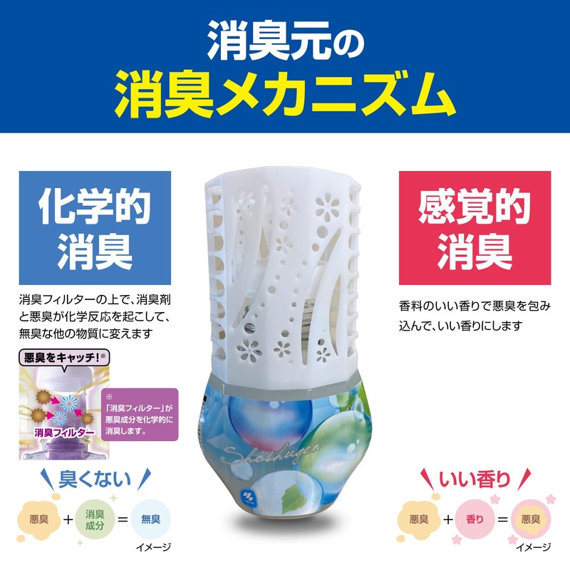 Toilet Deodorizer, Fluffy Clean Soap Deodorizer, For Toilet, Stationary Type,