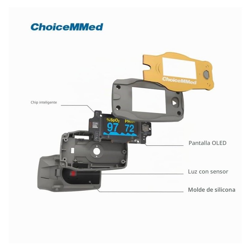 Oxímetro Pulso Pediátrico Choicemmed Md300c1 Para toda la familia. Garantia