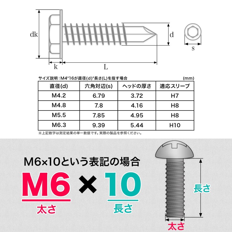 Drill Screws Hex Head M4 M5 M6 Drill Screws 6-Cack