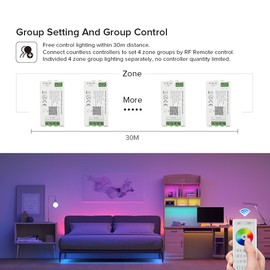 SEZO 2.4G RF RGBW LED Controller Kit C04RF Controller and RC03RFB 4-Zone Wireless Remote Control Group Control Multiple Colour Modes for 5050 FCOB RGBW LED Strip DC5-24V