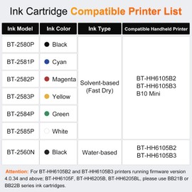 v4ink Bentsai BT-2580P Black Ink Cartridge 42ml Solvent Fast Dry Ink Replacement for Handheld Inkjet Printer BT-HH6105B2, BT-HH6105B3, B10