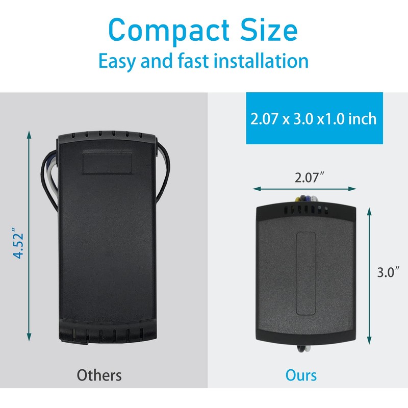 YukiHalu Ceiling Fan Remote Control Kit, Universal and Compact Size,