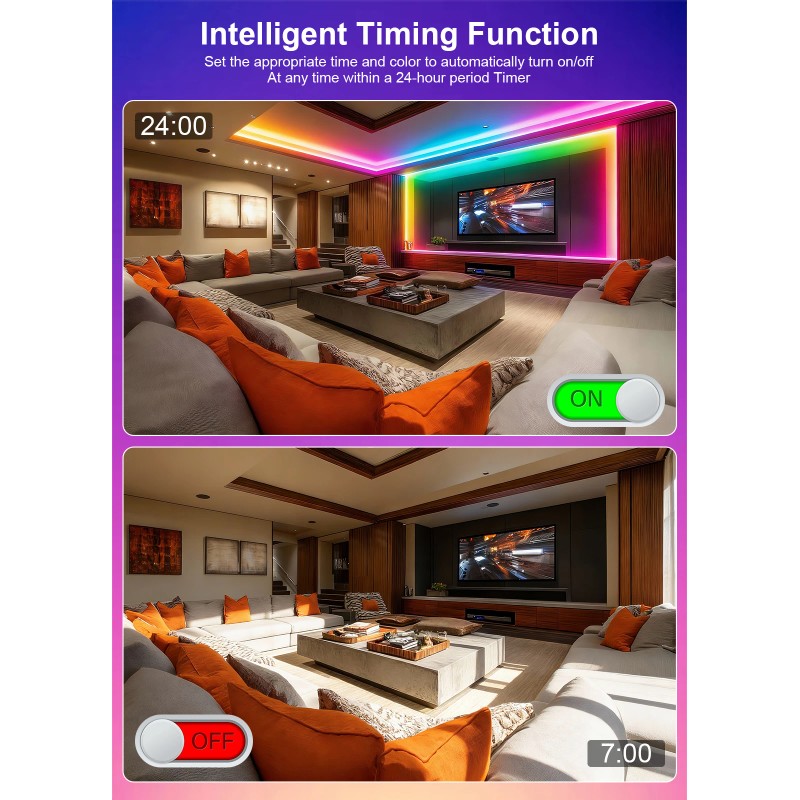 COB LED Strip Lights Light Strings Plastic RGB Smart IP65