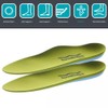 Formthotics Sport Run Shock Stop Insoles Shock Absorber Orthotics -