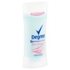 Degree Wmns Inv Sld Sheer Size 2.6z Degree Women'S Motion