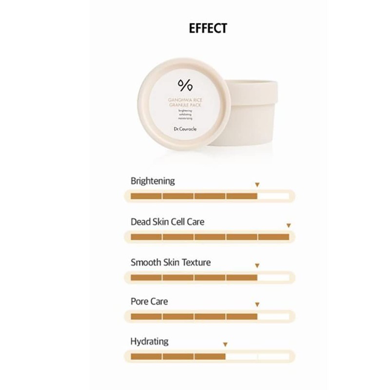 Dr.Ceuracle GANGHWA RICE GRANULE PACK GANGHWA rice granule pack 115g