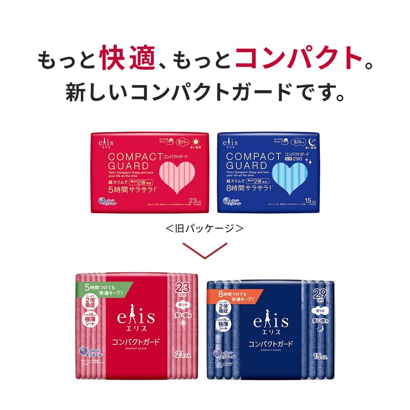 Ellis Compact Guard with Wings, 8.1 inches (20.5 cm) (Suitable