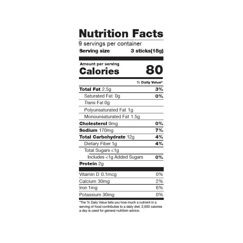 Baked in Brooklyn Roasted Chile Pepper with Sesame Seeds Breadsticks