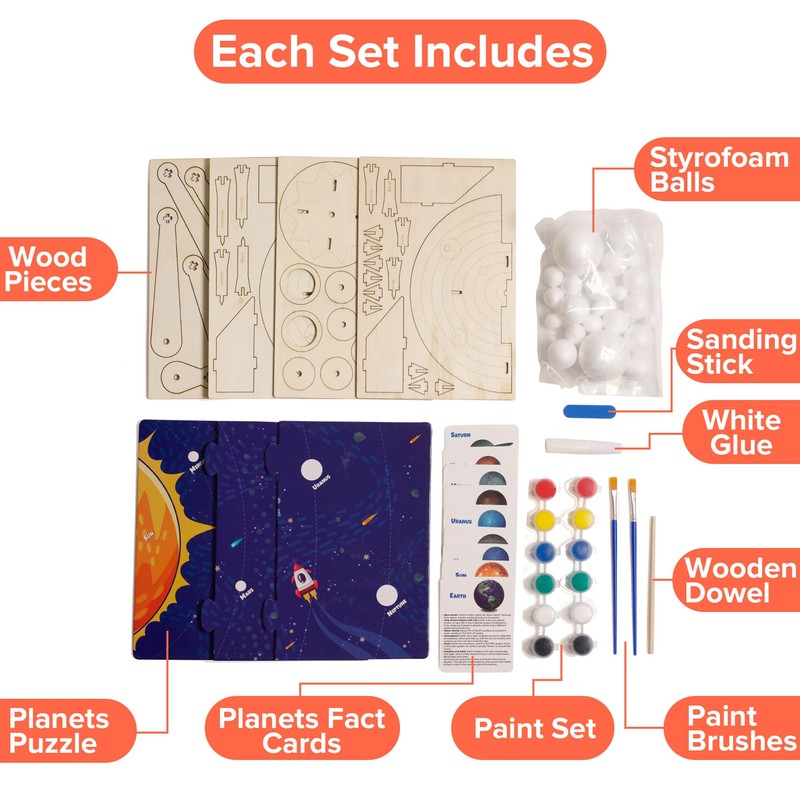 Nine Planets DIY Solar System Model for Kids - Complete