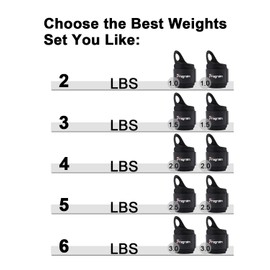 Fragraim Wrist Weights for Women Men with Thumb Loops Lock 1.5lb*2 Wrist and Ankle Weights Sets for Walking Running Strength Training Exercises- Black