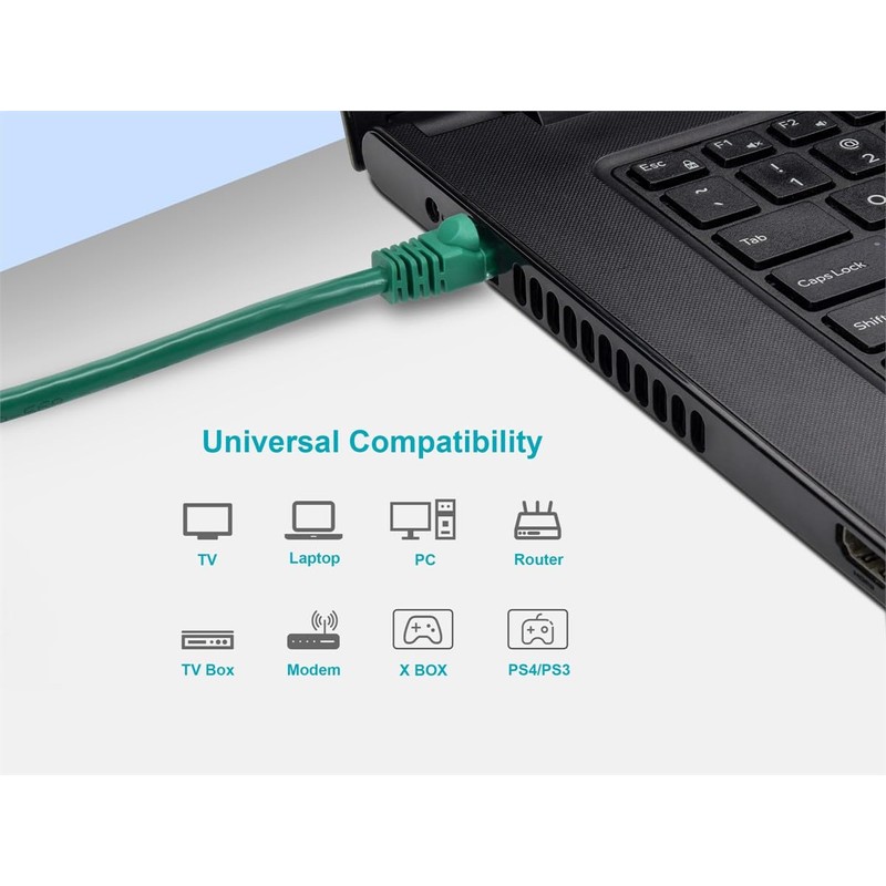 Monoprice 3FT 24AWG Cat5e 350MHz UTP Ethernet Bare Copper Network
