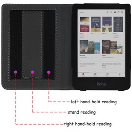 GOVTVA Stand Case for 6'' Kobo Clara Colour/Clara BW/Clara 2E Cover (Model N367 / N365 / N506) with Auto Sleep&Wake/Double Hand Strap/Magnetic Closure (Gentleman Black)