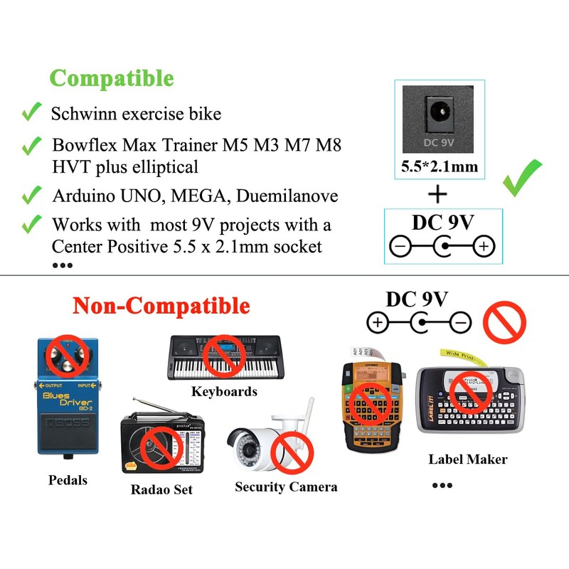 Security-01 AC to DC 9V 1.5A Power Supply, Plug 5.5
