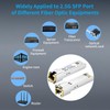 QSFPTEK 2.5Gbase-T Network Transceivers, 2.5G SFP to RJ45, 2.5gb Copper