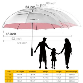 Fulynmen 62 Inch UPF 50+ Sun Umbrella UV Protection Large Golf Umbrella Windproof Double Canopy Vented Auto Open Silver/Pink
