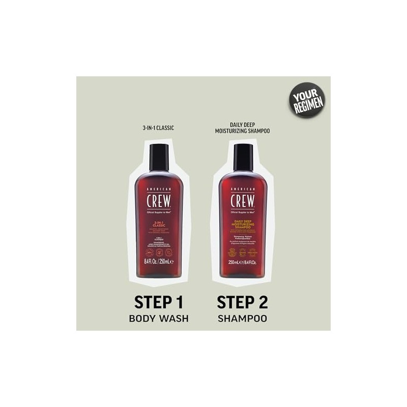 American Crew Daily Deep Moisturizing Shampoo 250ml