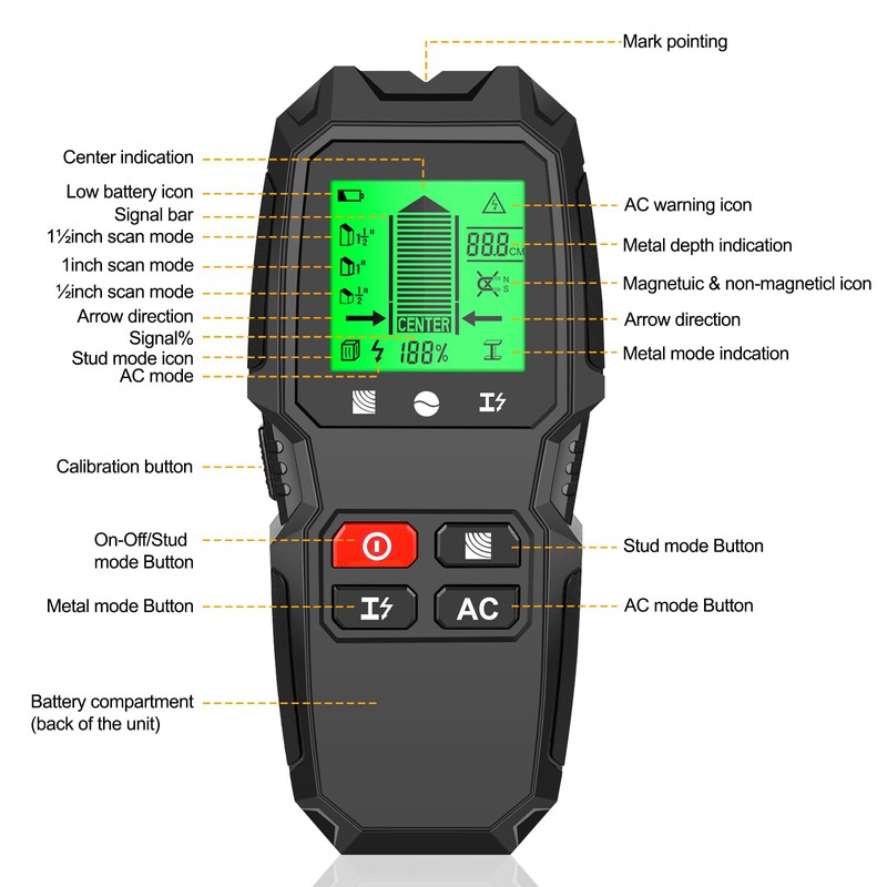 Stud Finder Wall Scanner，WOVTE 7 in 1 Electronic Stud Finder
