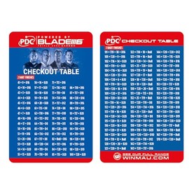 WINMAU PDC Darts Checkout Table