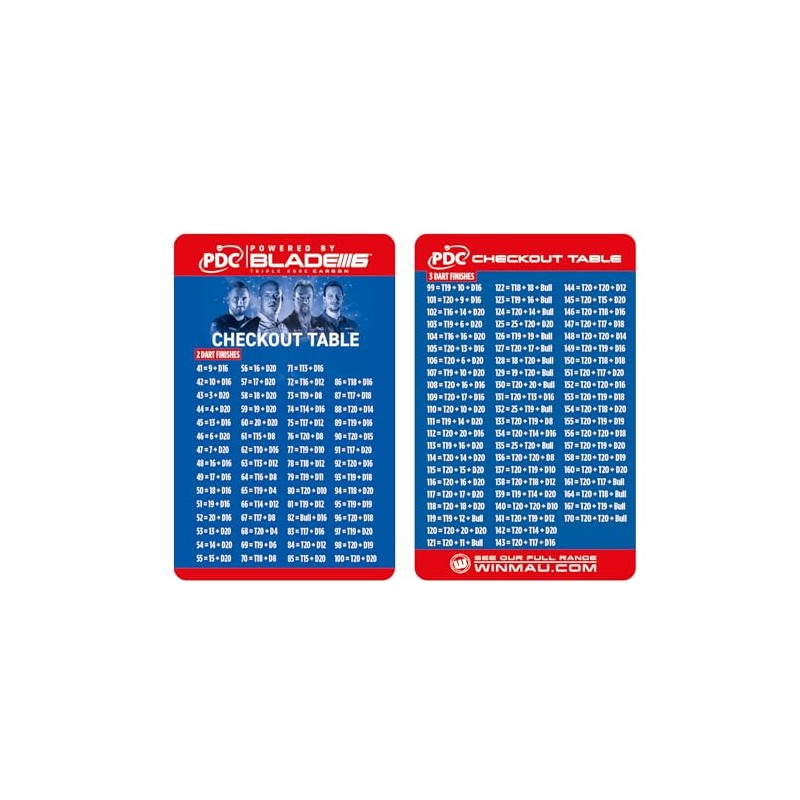 WINMAU PDC Darts Checkout Table