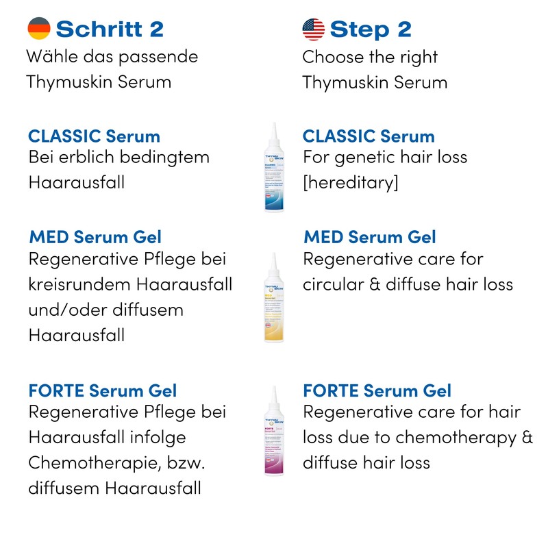 THYMUSKIN Classic Shampoo 100 ml