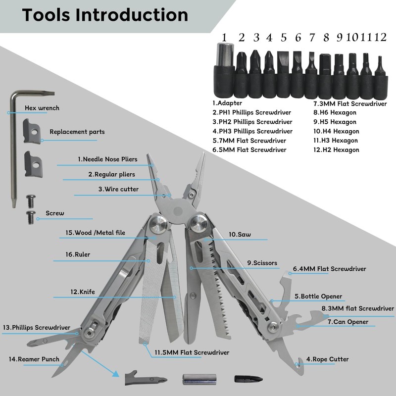 Multitool with Pocket Knife, 25-in-1 Stainless Steel Pliers and Screwdriver,