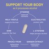 Blowfish Wingman | Feel Better After Drinking with DHM, L-Cysteine,