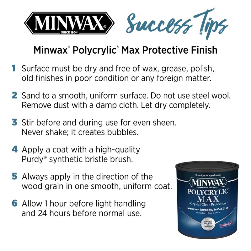 Minwax® Polycrylic® Max, Ultra Flat, Clear, 1 Gallon