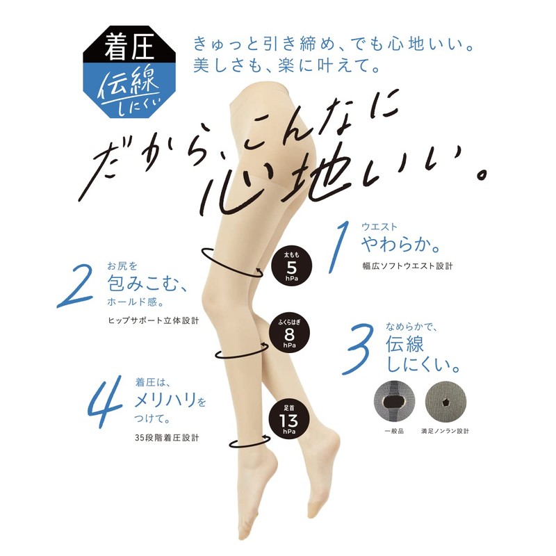 Fukusuke Pantyhose, Satisfied Styling, Solid Color, Compression Pantyhose, Non-Run Design,