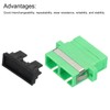 MECCANIXITY Fiber Optical Coupler SC-SC/APC, Single Mode Duplex Adapter, SC-SC/APC,
