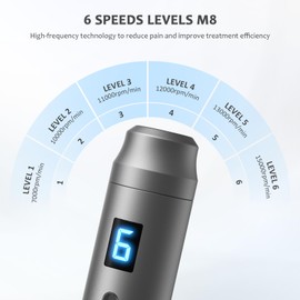 Dr.Pen Ultima M8 Microneedling Pen, Original Dr Pen Electric Microneedling Machine Professional Microneedle Pen Kit for Face Body Hair Beard Growth Gift - 12 Cartridges