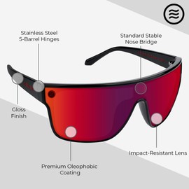 NEVEN Rella Polarized Sunglasses for Men & Women – Shield Frame Unisex Sunglasses