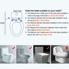 imio BD186 Non-Electric Bidet Attachment Adjustable Water Pressure and Self