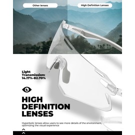 ROCKBROS Cycling Glasses TR90 Frame Sports Sunglasses for Outdoor Sports Bicycle MTB Fishing Running Windproof Sports Sunglasses Unisex