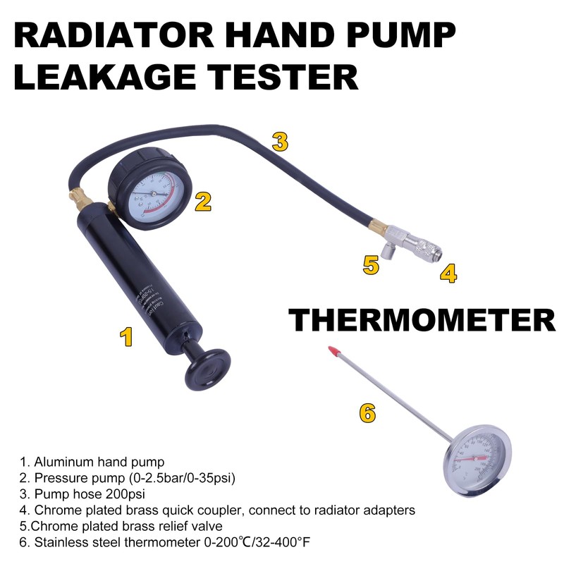 CXPRO 28pcs Universal Radiator Pressure Tester Kit, Tester Pneumatic Vacuum