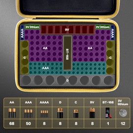 Boobowl Battery Organizer Case, Batteries Holder Box Container Carrying Hard Bag with Battery Tester Holds 162+ Battery Variety Pack AA AAA AAAA C D 9V 3V Lithium (Bag Only)- Black