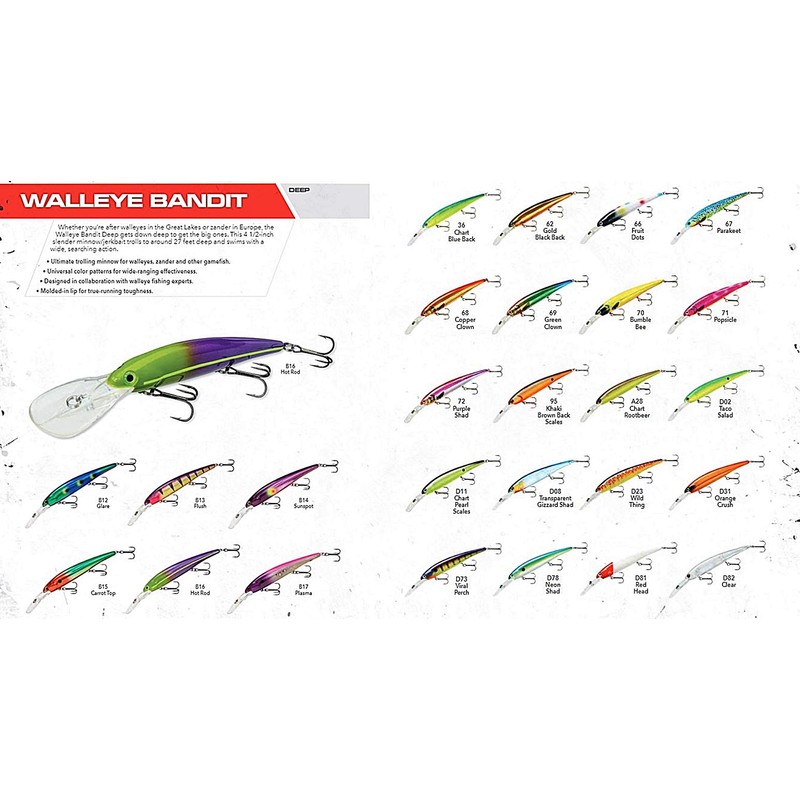 BANDIT LURES Walleye Deep Minnow Jerkbait Fishing Lure, Fishing Accessories,
