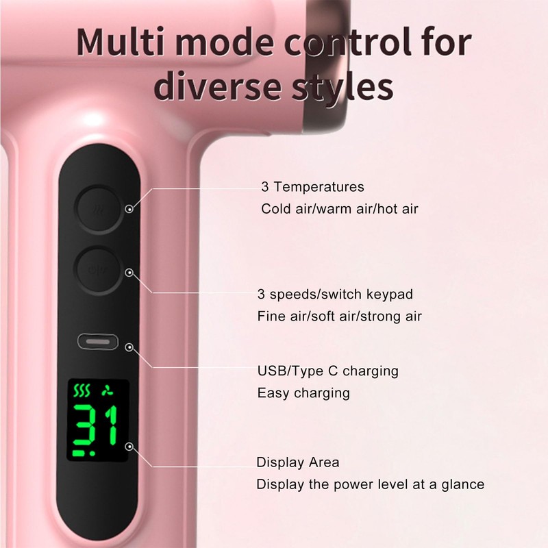 Cordless Hair Dryer, 15000mAh Professional Blow Dryer, Fast Drying with