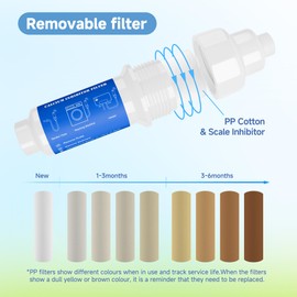 Mornajina Calcium Inhibitor Filter for 3/4" Standard Garden Hose and Faucets, Inline Sediment Anti-Scale Mister Filter for Outdoor Misting System Mist Nozzle, Preventing Scale Buildup from Clogging Up