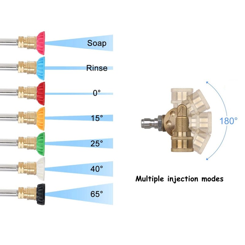 7PCS Pressure Washer Nozzle Tips with Coupler 1/4in Quick Interface