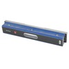 12" (300mm) Precision Level, Accuracy 0.02mm/m Strip Level with Wooden