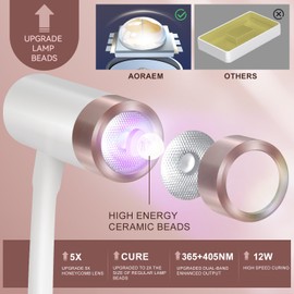 AORAEM UV LED Nail Lamp, Rechargeable Gooseneck Lamp for Gel x Nails 12W Quick Dry LED Nail Light Nail Dryer with 4 Timers & Auto Sensor, Professional Flash Cure Light for Gel Nails Home DIY White