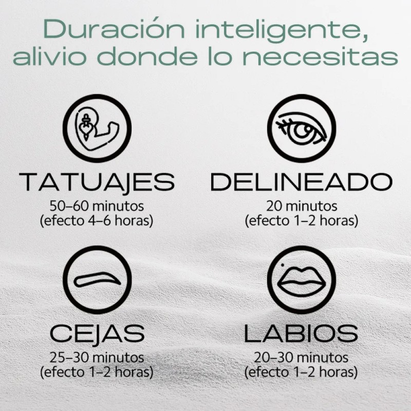 Crema Anestesia Ouo 25g Para Tatuajes Sin Dolor, Calmante