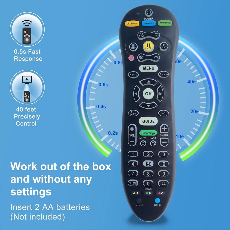 S30 Universal Remote Control for AT&T TV and Receiver, Easy