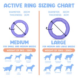 APAWLO Pets Active Ring Dog Toy for Fetch, Tug & Training (Durable, Floats) - Set of 2 (Purple, Medium)