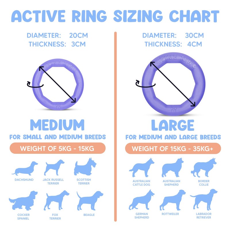 APAWLO Pets Active Ring Dog Toy for Fetch, Tug &
