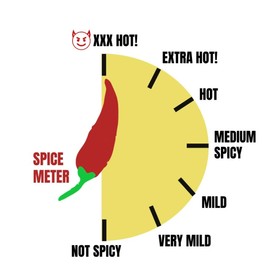 Bird's Eye Chili Powder-Organic and Fair Trade-African Bird Chili (4)