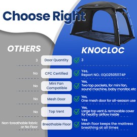 Twin Bed Tent for Kids and Toddlers, CPC Certified Bed Fort, 95% Blackout Sensory Tent for Sleeping, Calming & Privacy, Breathable & Portable, Easy to Use